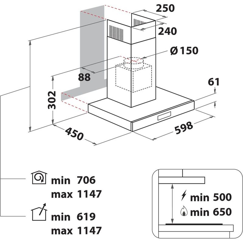 Indesit-Campana-Encastre-IHBS-6.5-LM-X-Inox-Wall-mounted-Mecanico-Technical-drawing